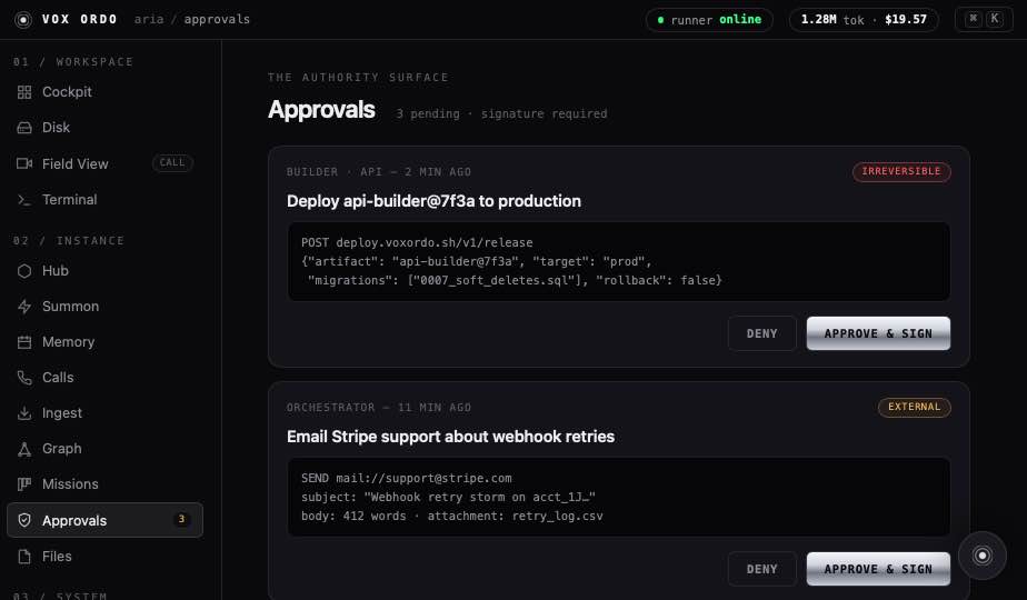 Approvals — the authority surface