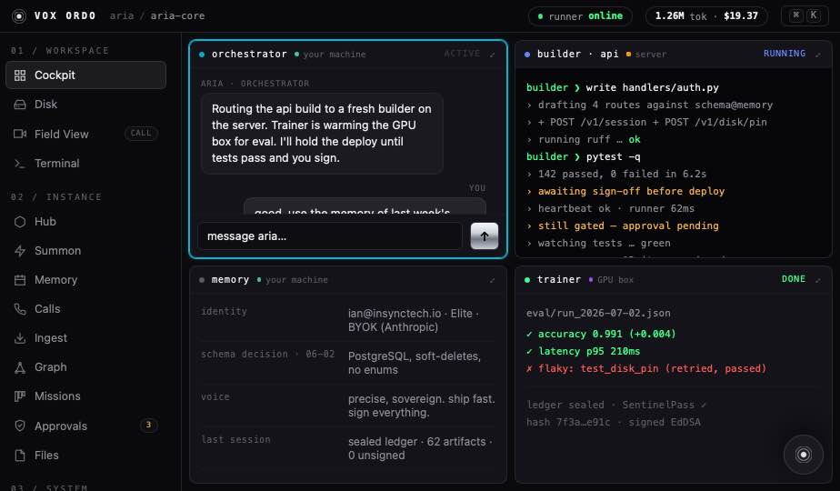 The Vox Ordo cockpit — orchestrator, builder, memory and trainer panes over your live machine